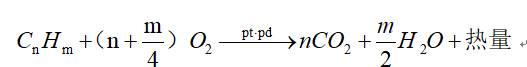 催化燃烧设备反映方程式