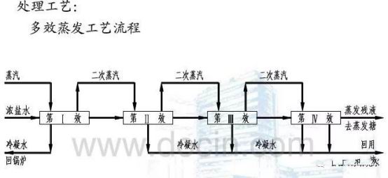 图片11